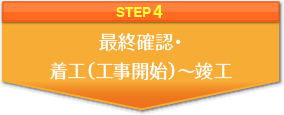 STEP4 最終確認・着工（工事開始）～竣工